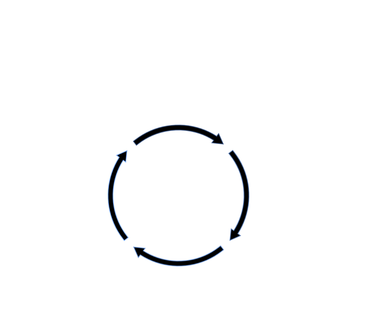 API Integration for E-commerce Business